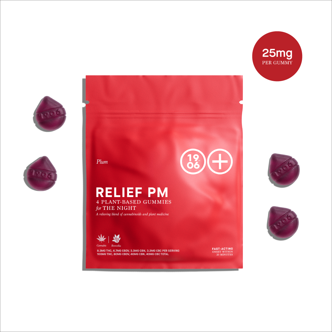 RELIEF PM for Pain Multipack