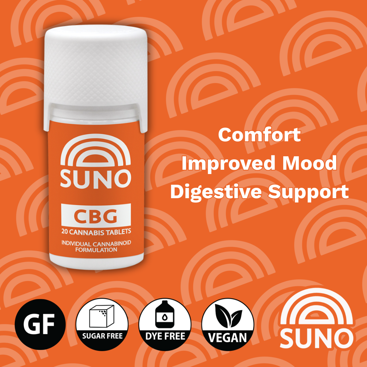 SUNO CBG Tablets (20 count)