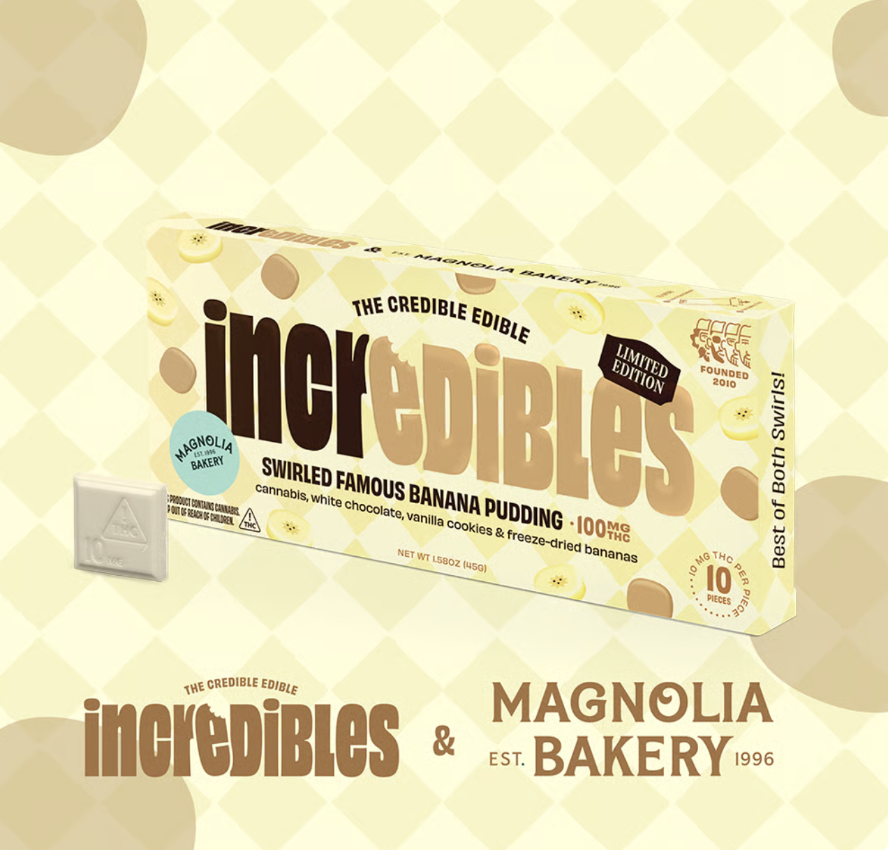 Incredibles Chocolate- Banana Pudding