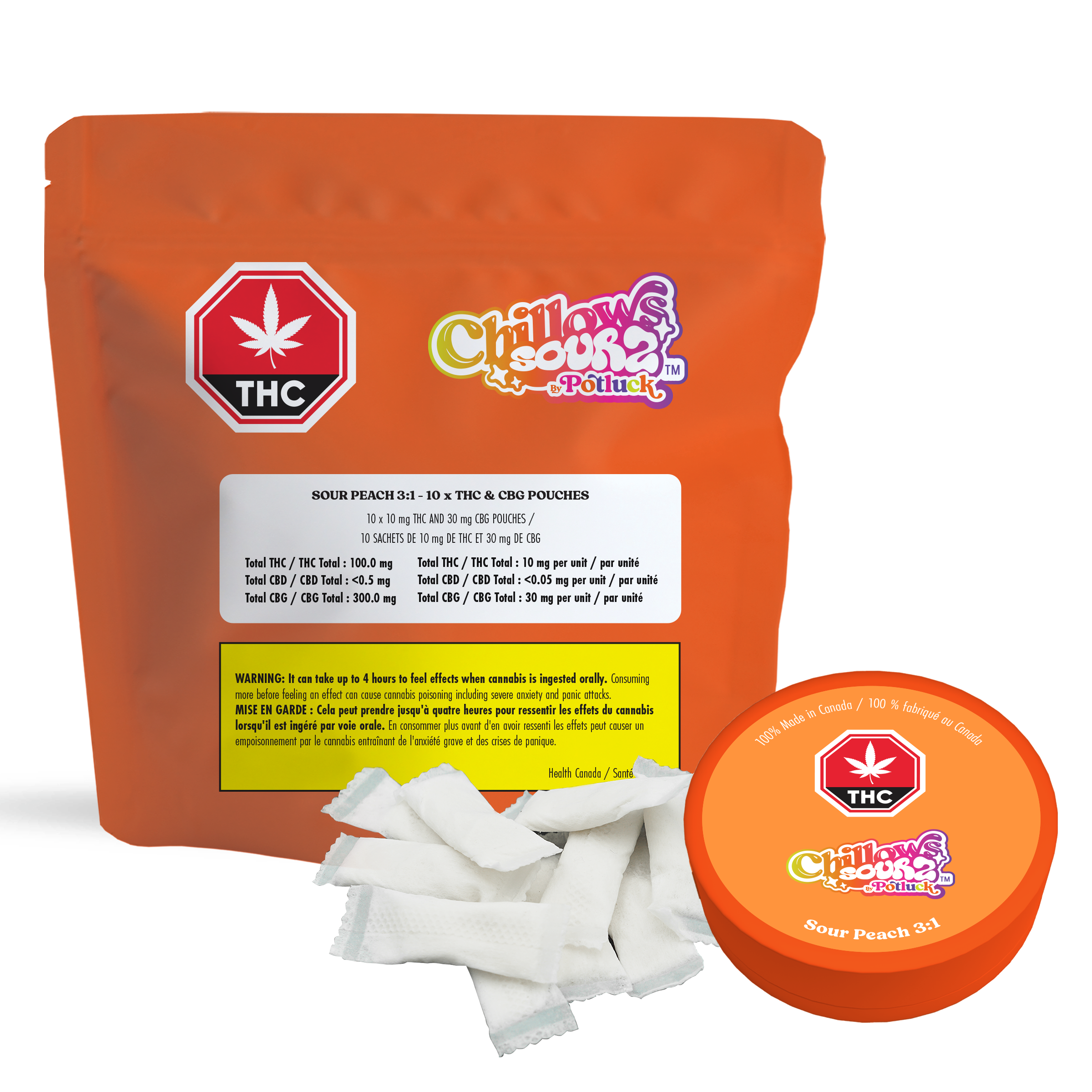 Sour Peach Chillows | 3:1 CBG | 10 Pouches
