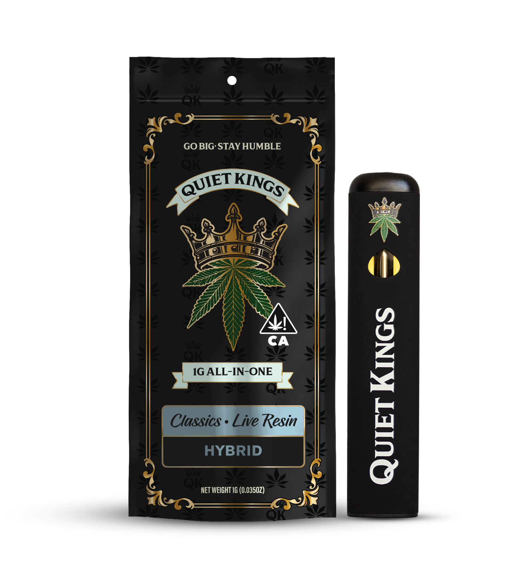 Quiet Kings: Gelato