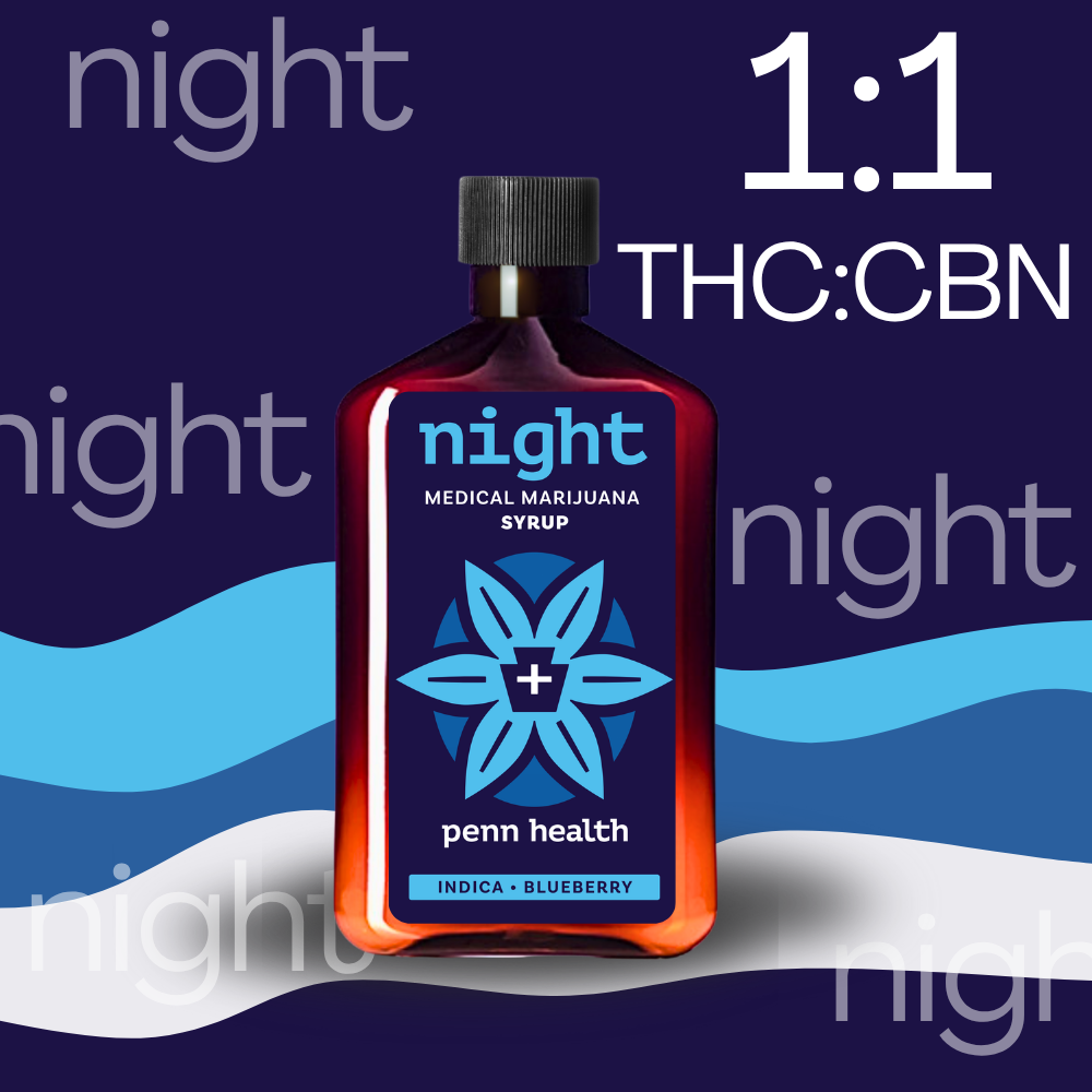 Blueberry Night Syrup Thc Cbn