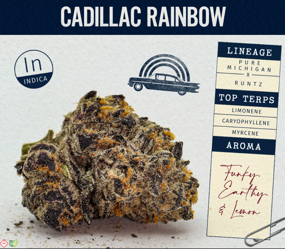 Butterfly Effect | Cadilac Rainbow | 2.83g