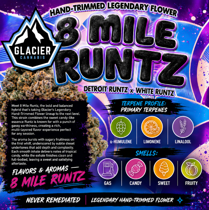Glacier Cannabis - 8 Mile Runtz (Buds)