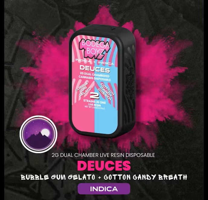 Bubble Gum Gelato X Cotton Candy Breath Live Resin Dual Chamber | AIO | Deuces | Indica X Indica