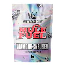 West Coast Cure: Wcc Mule Fuel