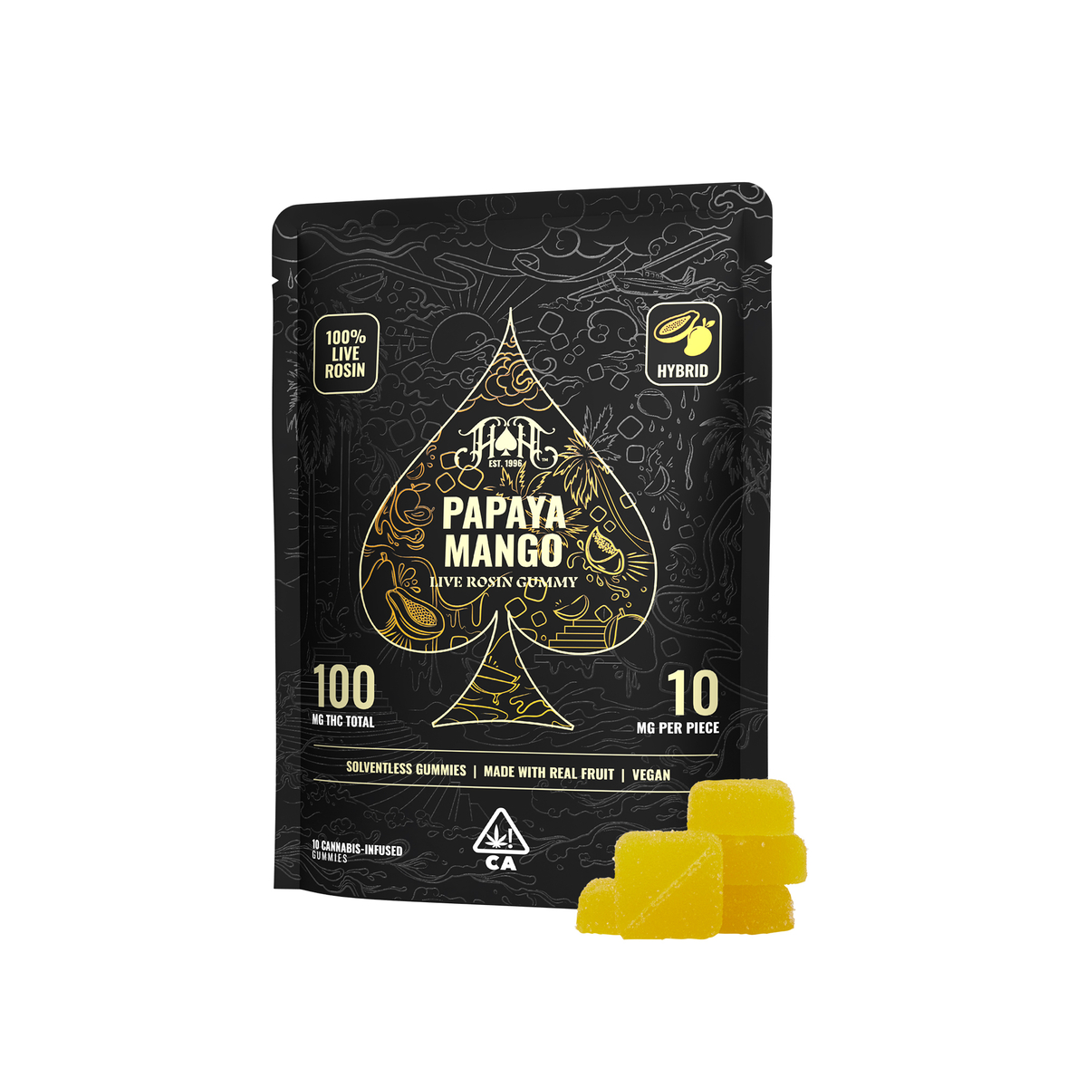 Heavy Hitters: Papaya Mango