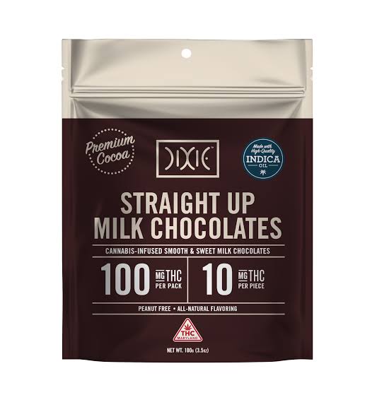 Straight Up Milk Chocolates