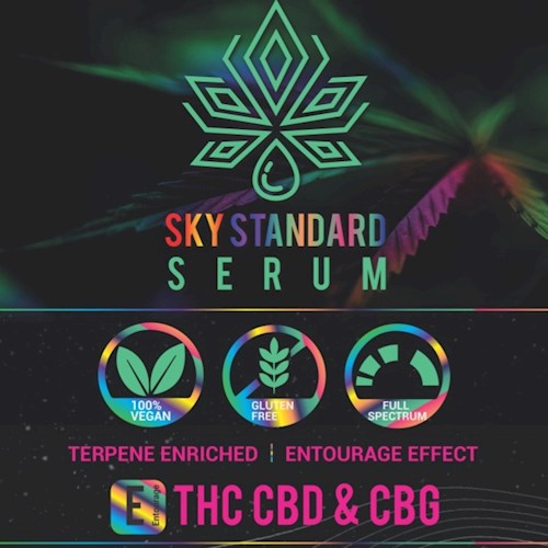 NEW STANDARD - THC:CBD:CBG Tincture 600MG
