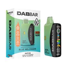 Dabwoods: Dabbar Melonade
