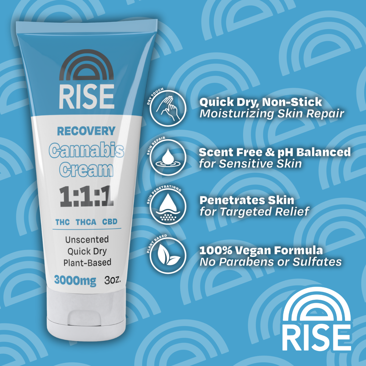 Recovery