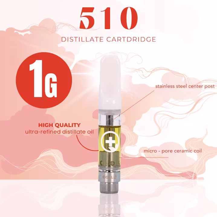 SumBlst Distillate Cartridge
