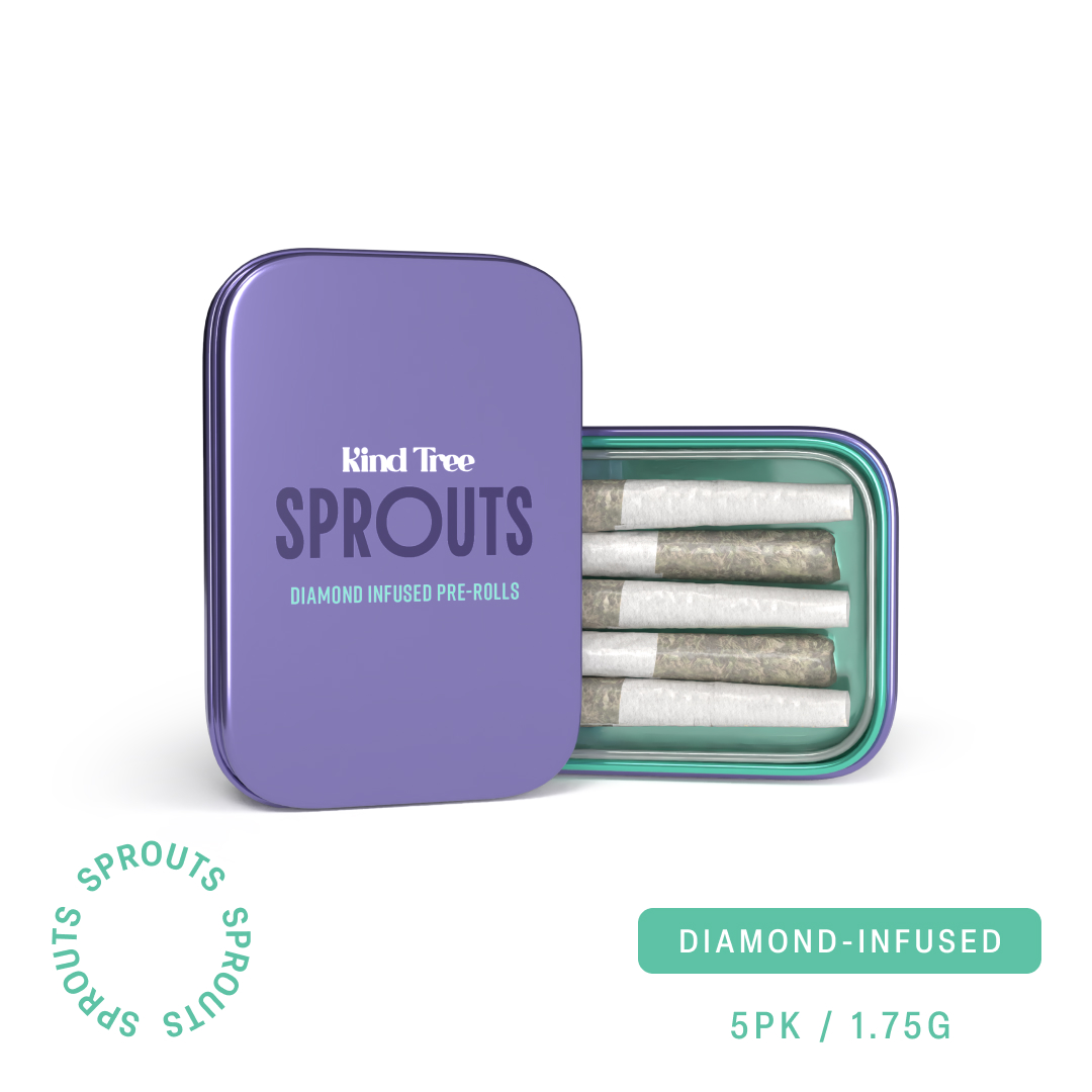 Dirty Banana | Kind Tree | Pre-Rolls (1.75G - 5 Pack)