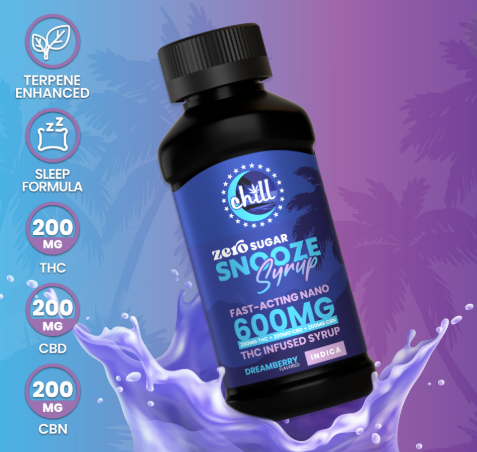 SNOOZE DREAMBERRY 2:2:2 -  SUGAR FREE SYRUP  - 4 FL OZ - 600MG