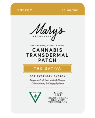 ENERGY SATIVA | TRANSDERMAL PATCH | 20MG