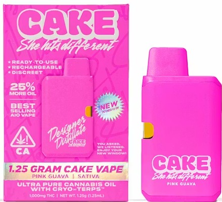 Pink Guava [S] - All In One