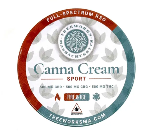 Canna Cream Sport | Lotion | 1:1:1 CBD:CBG:THC | 1500mg