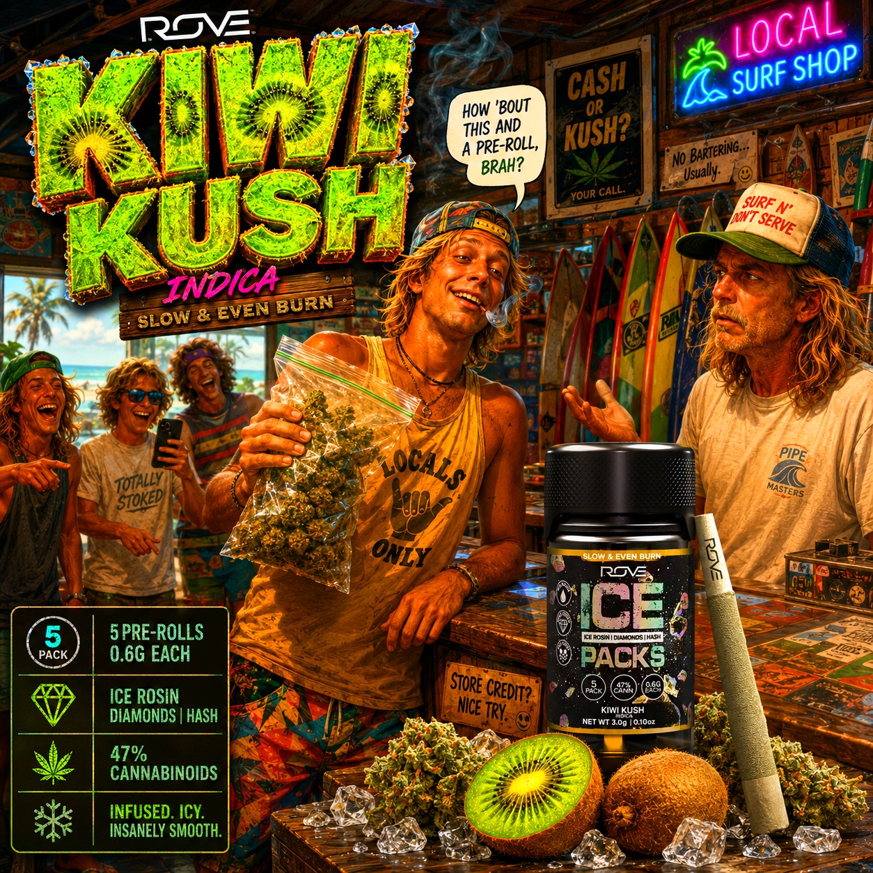 Kiwi Kush Ice And