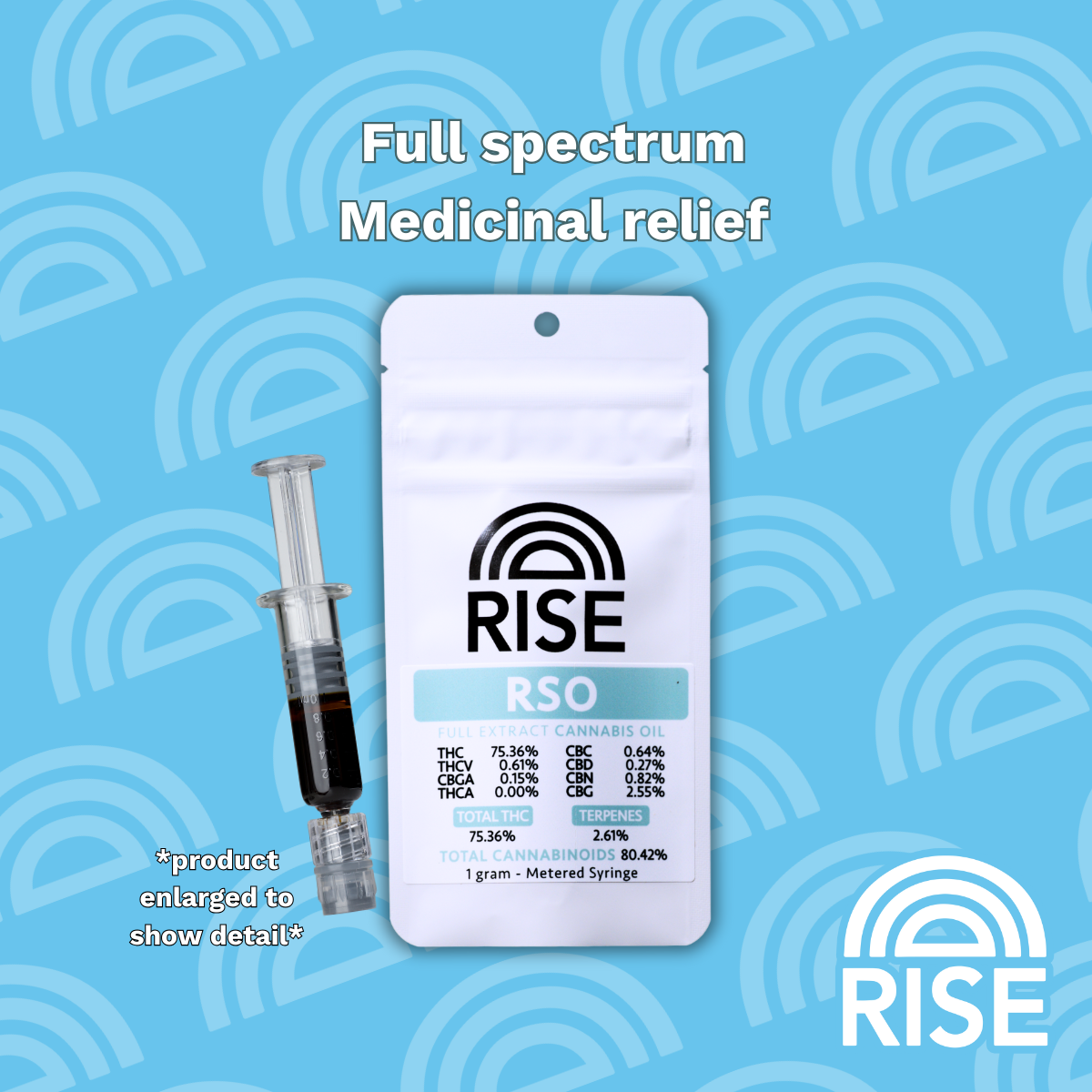 RISE RSO – 1G