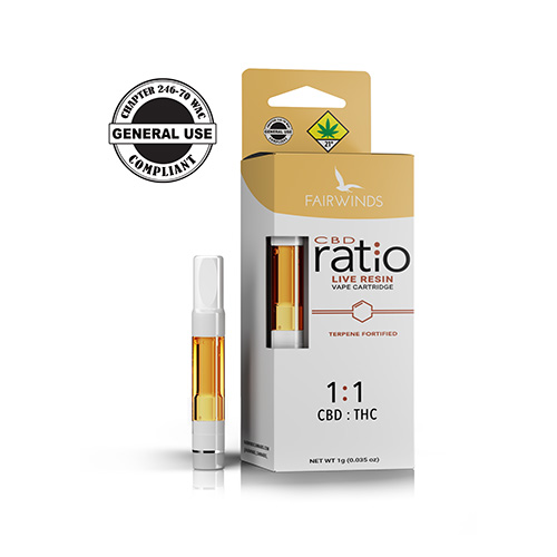Ratio Cartridge