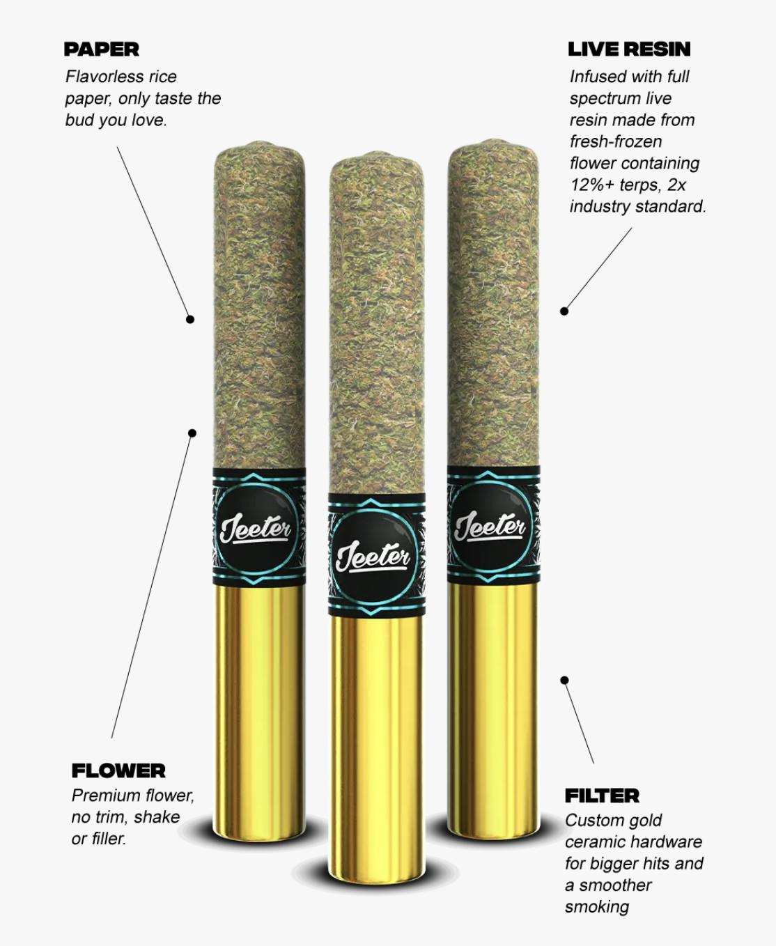 Rs11 Live Resin Cannon   1.3 G