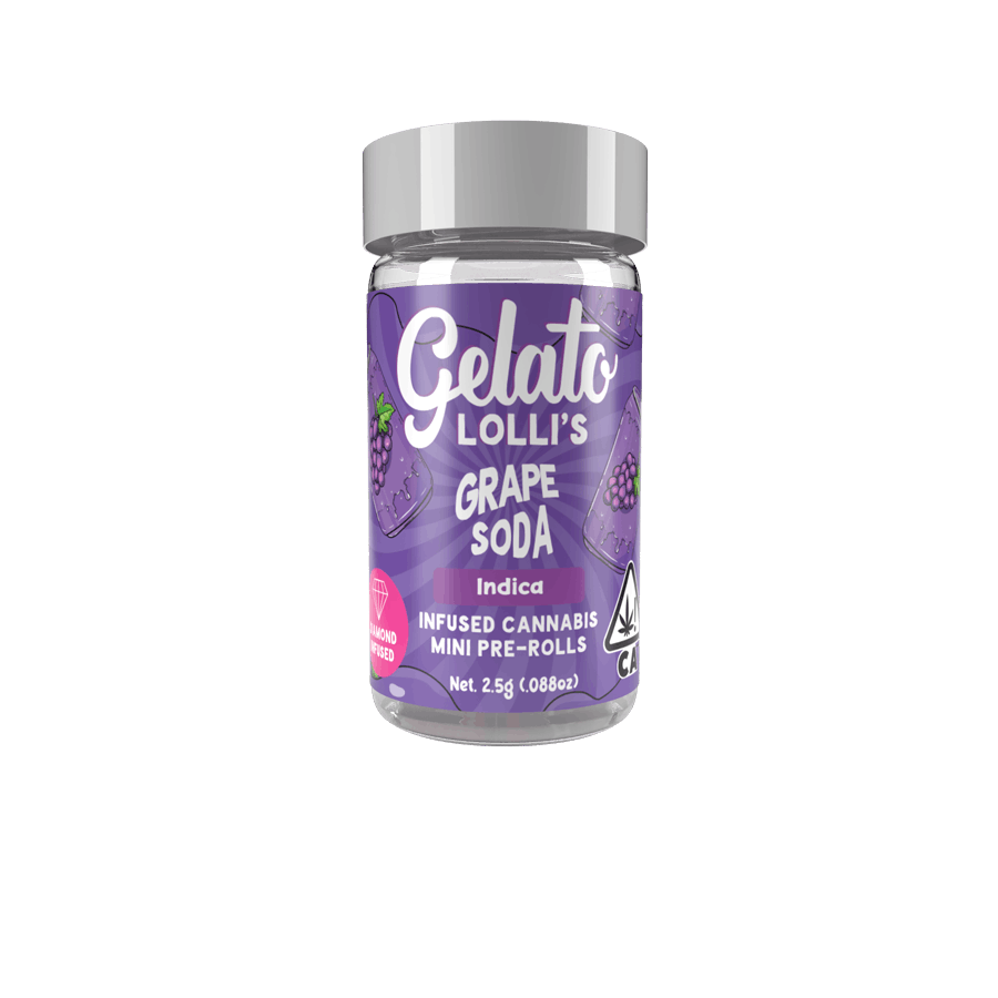 Gelato Lolli Grape Soda Indica