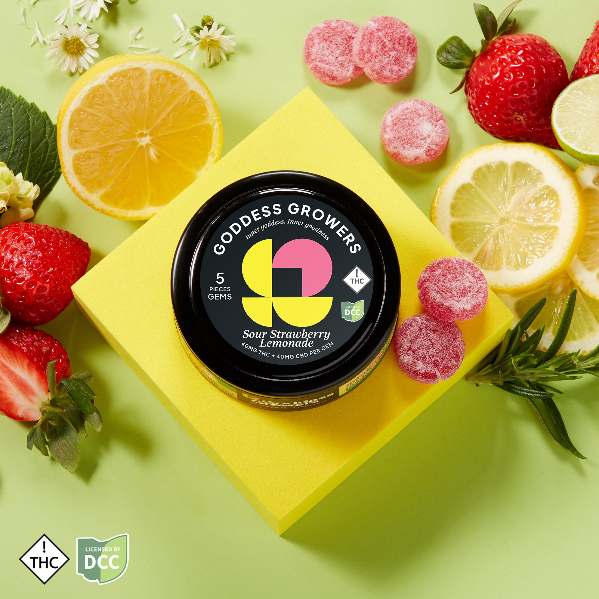 5:5:1 Sour Strawberry Lemonade Gummies - 1:1 200mg THC:200mg Full Spectrum CBD