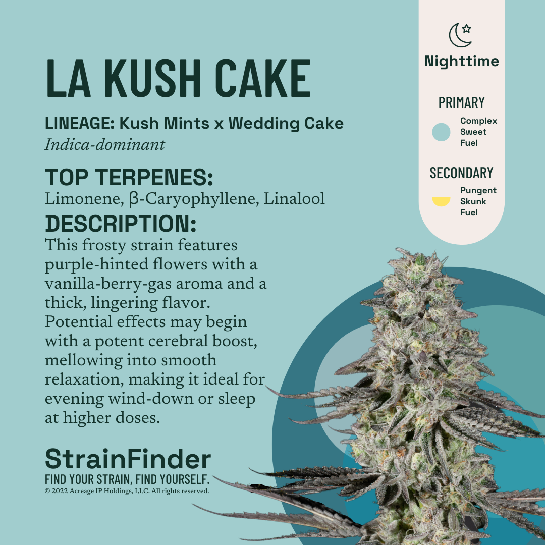 LA Kush Cake (I) | Flower