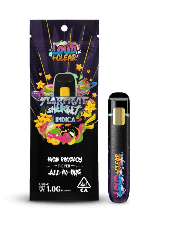 Loud And Clear: Starfruit Sherbet