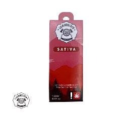 Distillate Cartridge Jack