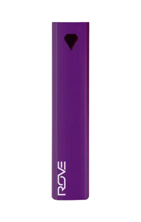 GDP | Diamond Series Battery