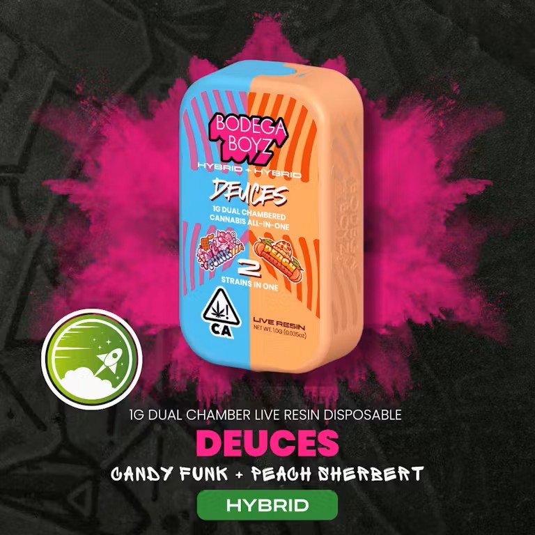 Candy Funk X Peach Sherbert Live Resin Dual Chamber | AIO | Deuces | Hybrid X Hybrid