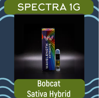 Wavelength | 1g | Bobcat | Cartridge