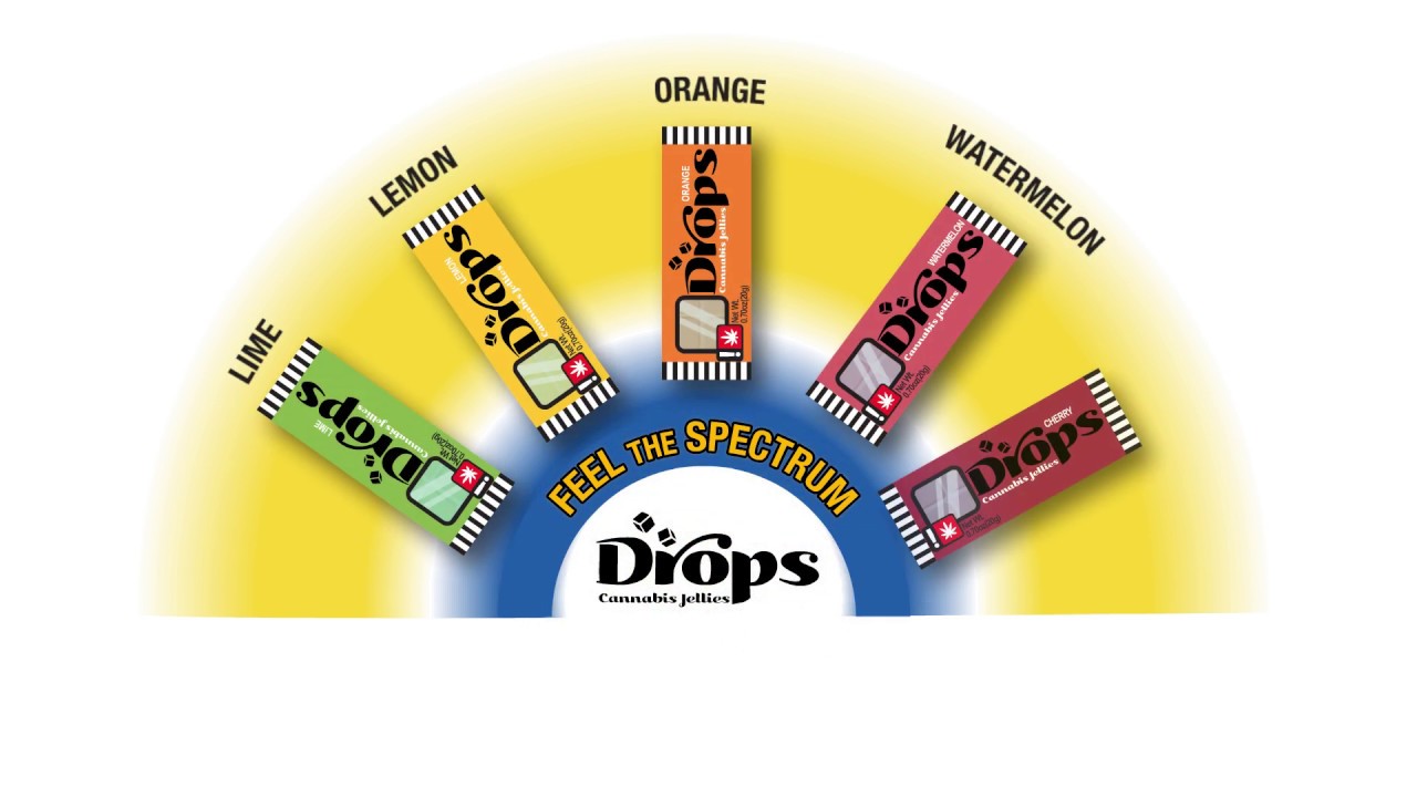 DROPS - EDIBLE GUMMY - 100MG - SINGLE - SATIVA - STRAWBERRY 1:1:2