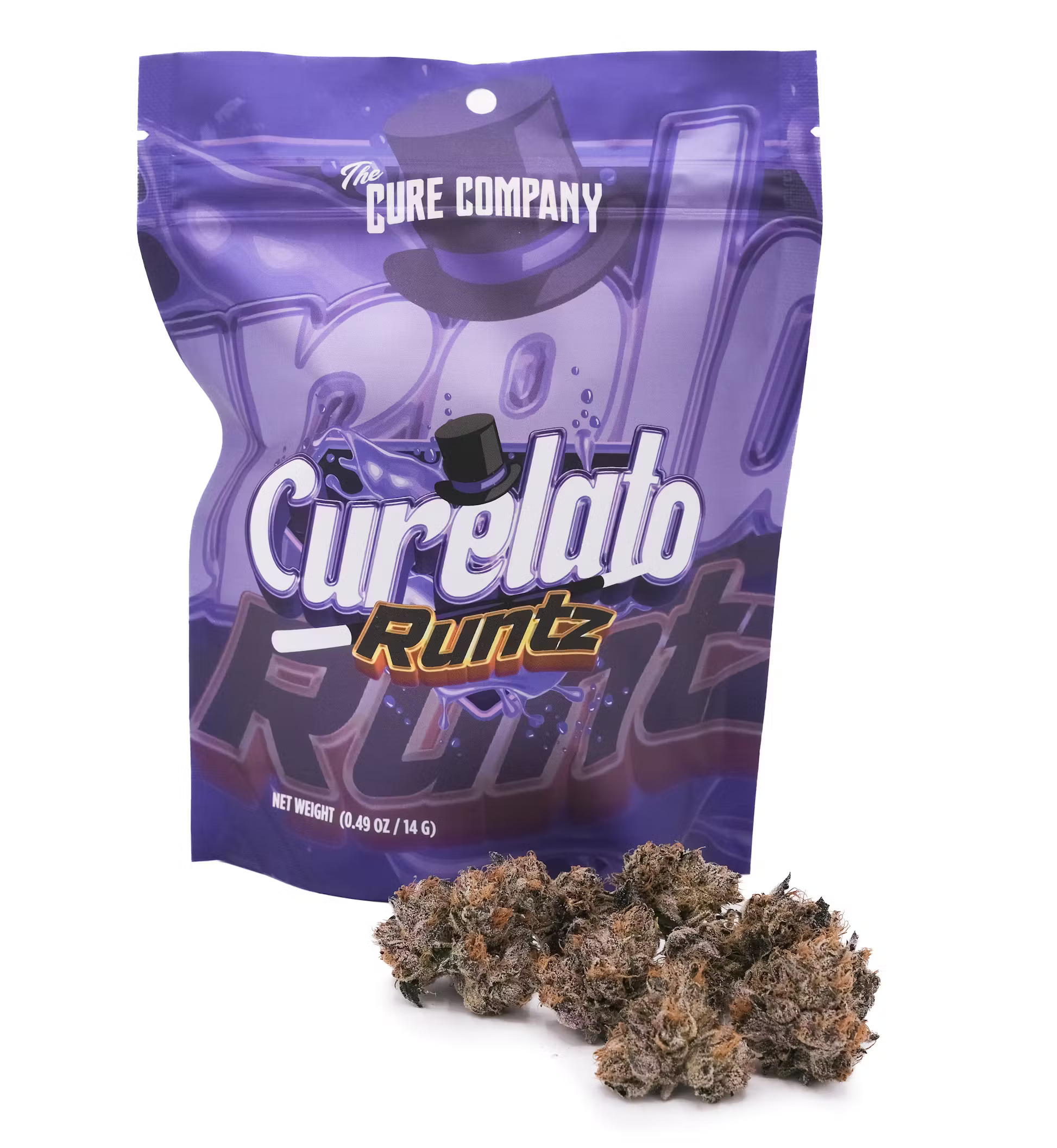 Curelato Runtz