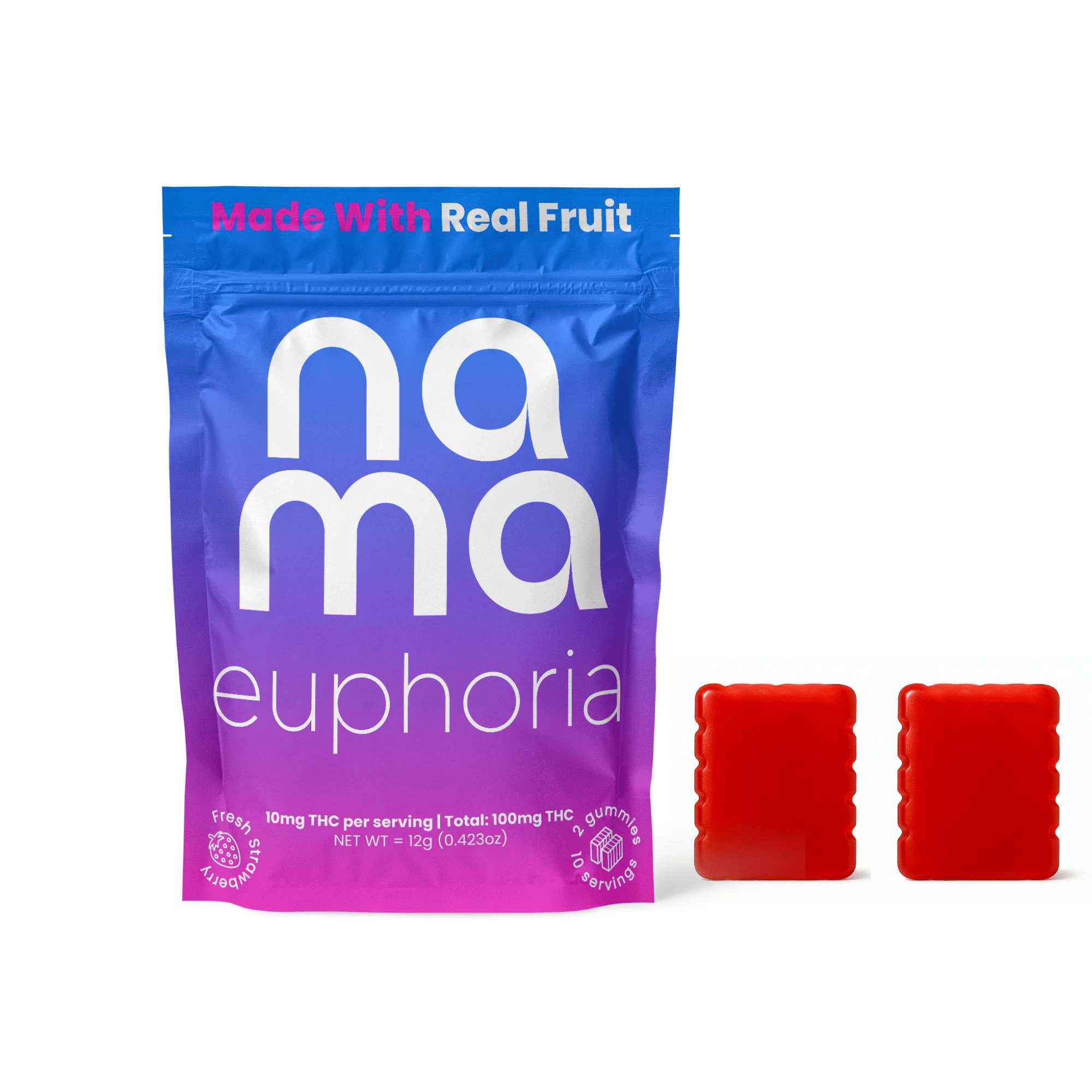 euphoria | Gummies | 2pk | Fresh Strawberry | Fast Acting | Real Fruit | 100mg