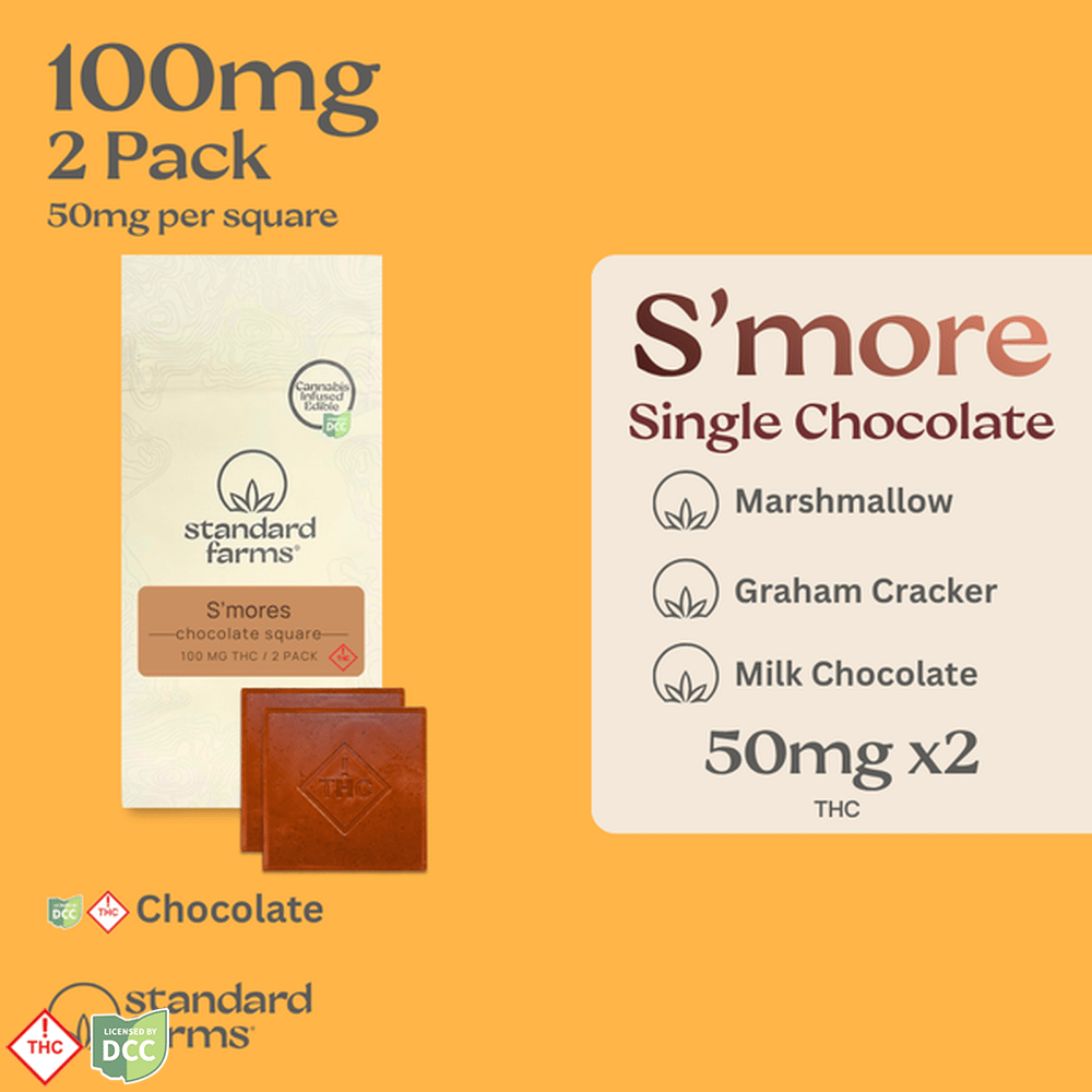 Milk Chocolate Smores Chocolate (2Pk)