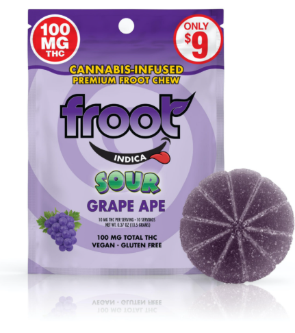 Sour Grape