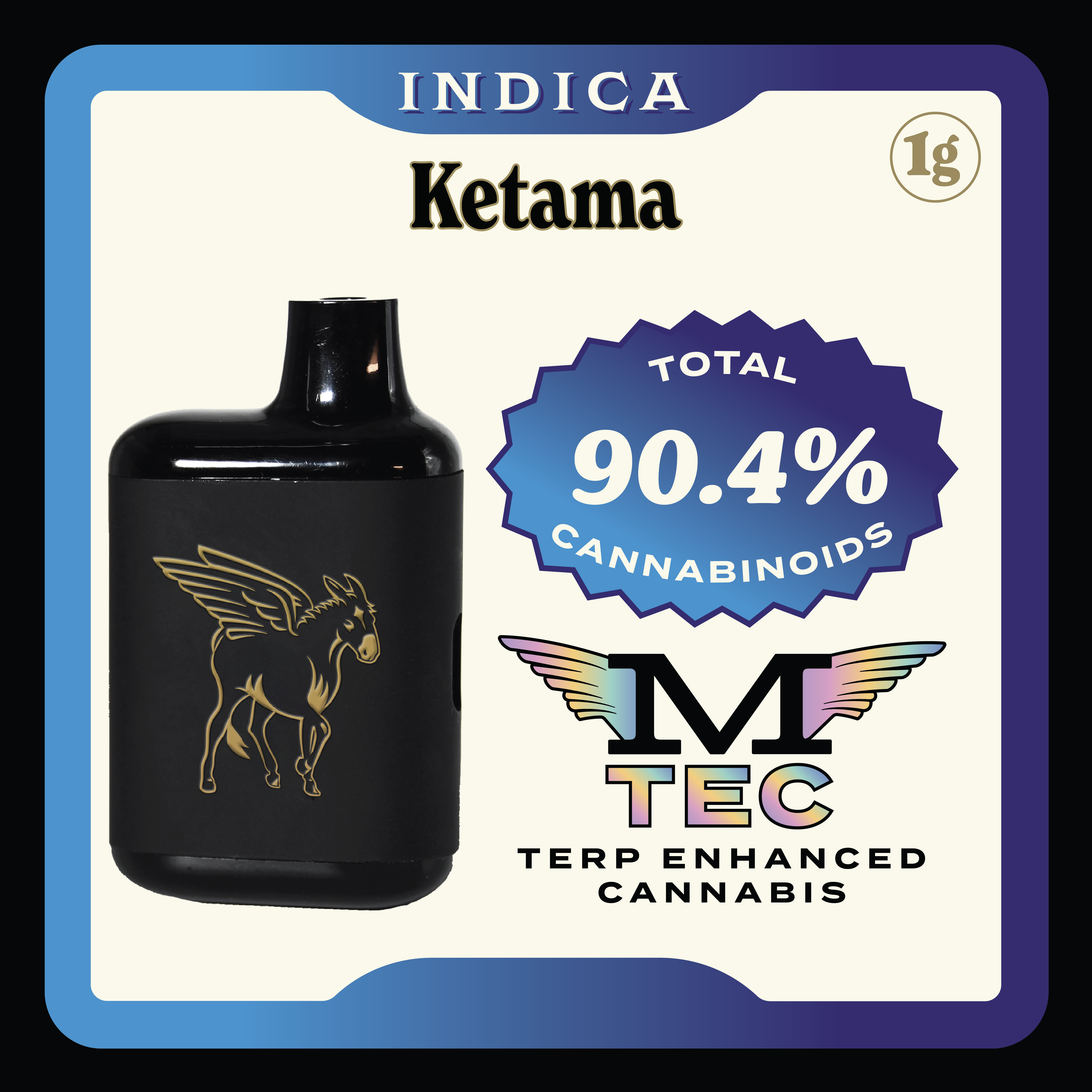 Ketama