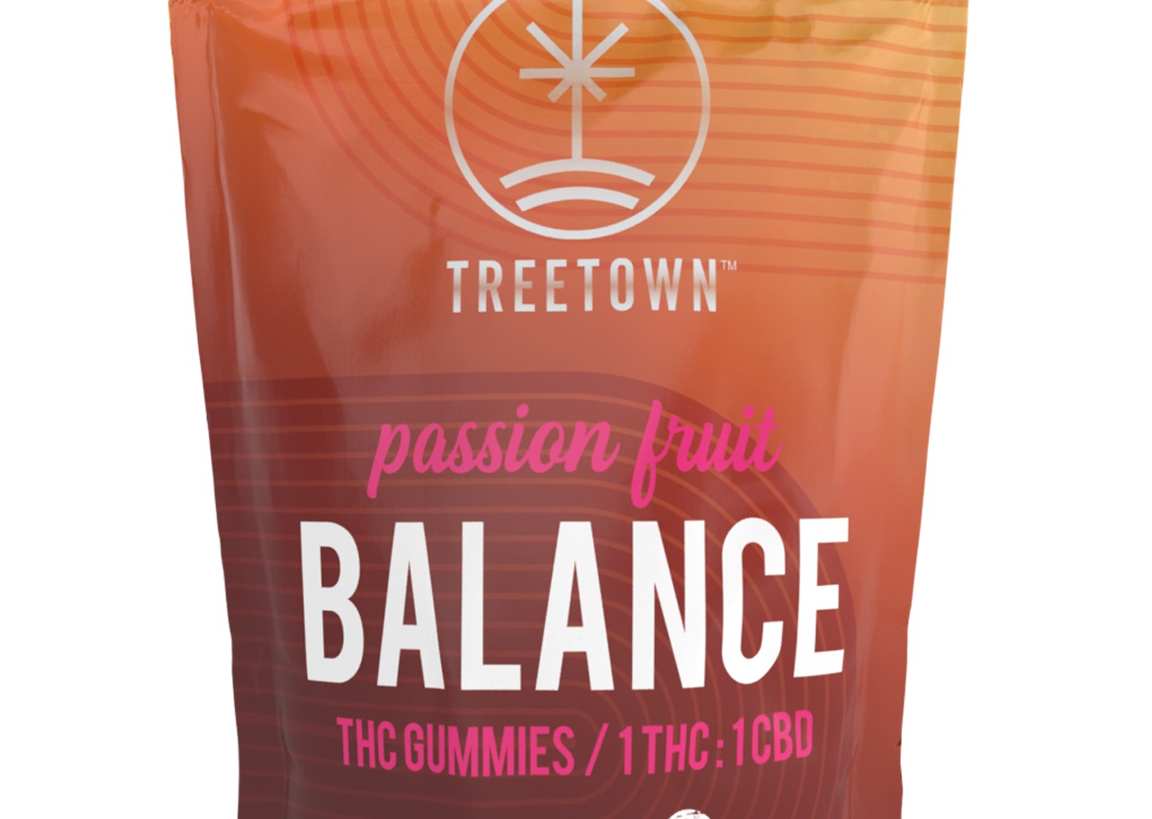 Passion Fruit Balance Gummies