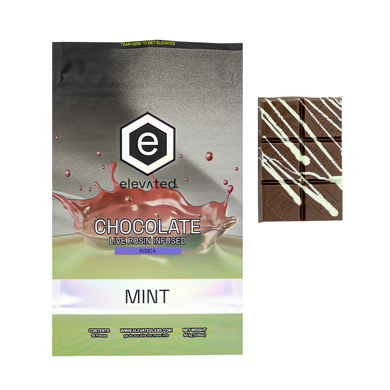 Dark Mint Chocolate