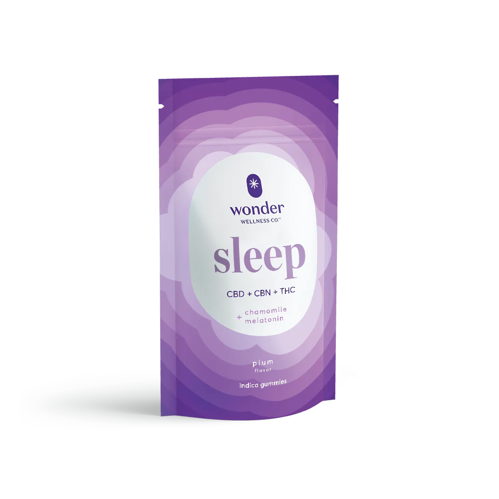 Wonder | 200mg Gummies | Plum Sleep CBD:CBN:THC