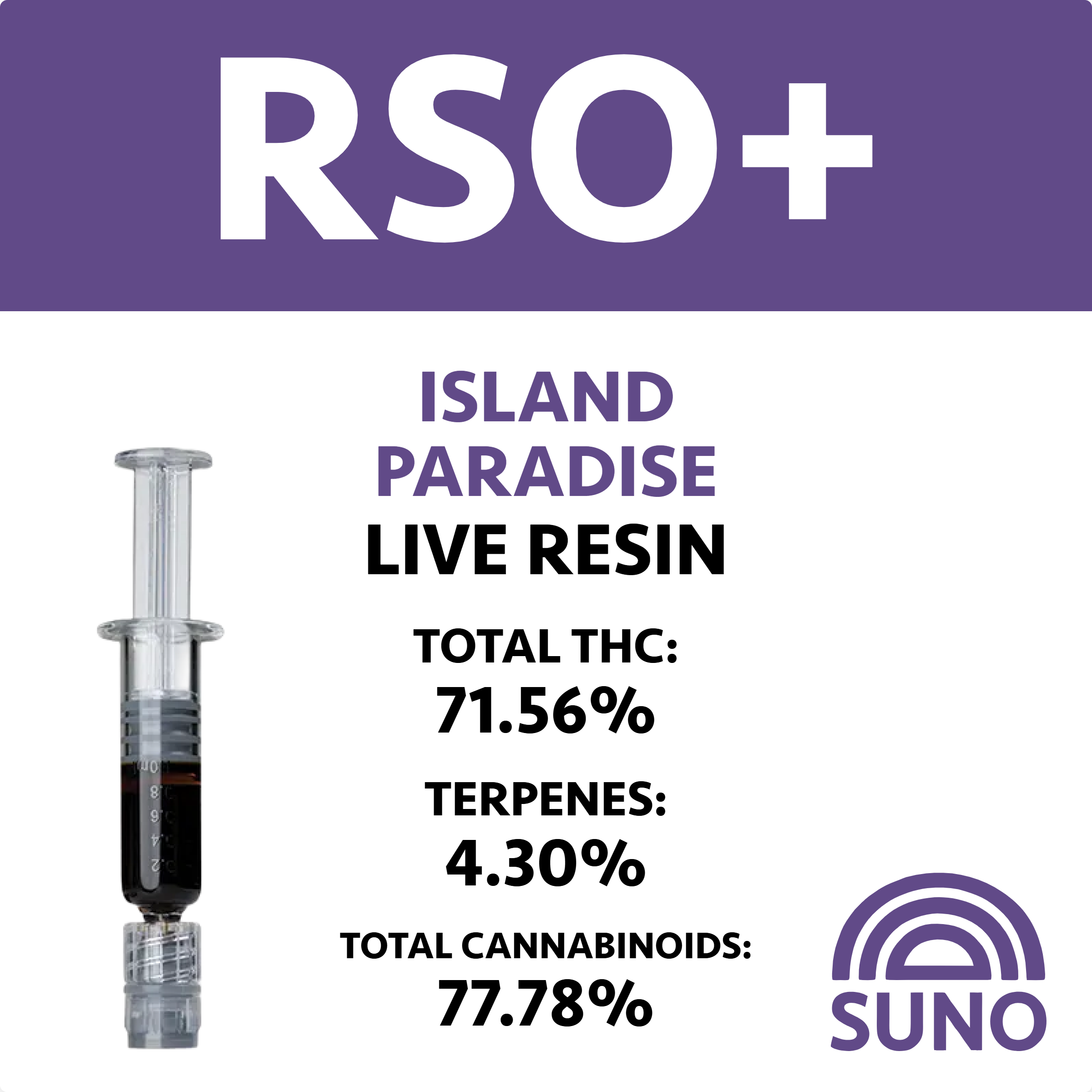 SUNO RSO+ Island Paradise 1G