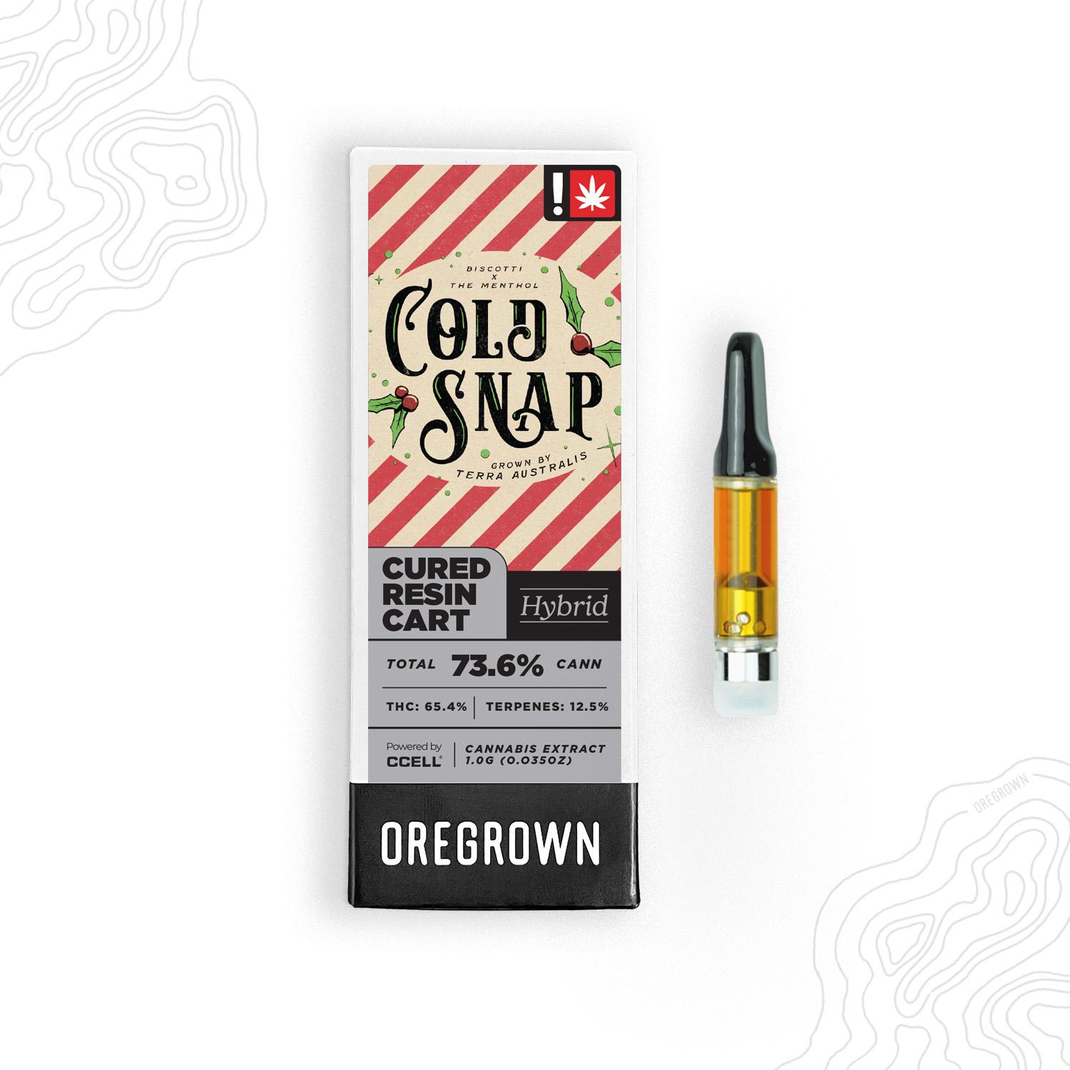 Cold Snap Cured Resin