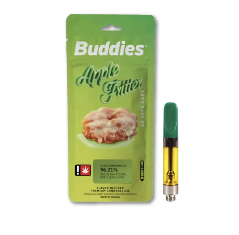 Apple Fritter Flavored