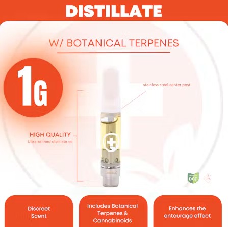 Swampwater | 785mg | 1g | Cart