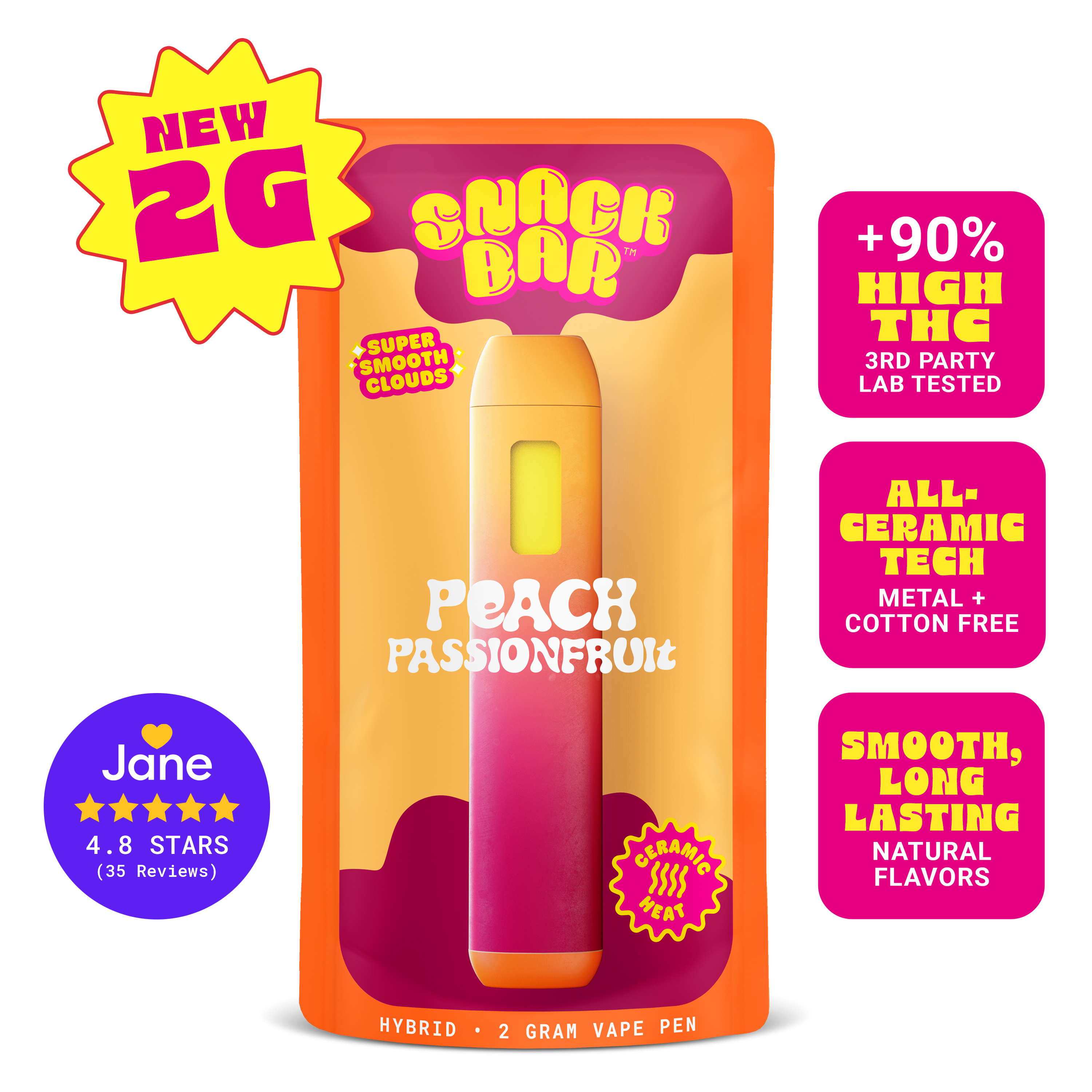 Ceramic Peach Passionfruit