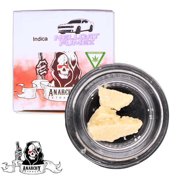 HELLCAT FUMEZ | INDICA | BUDDER BALLER BUCKET REC