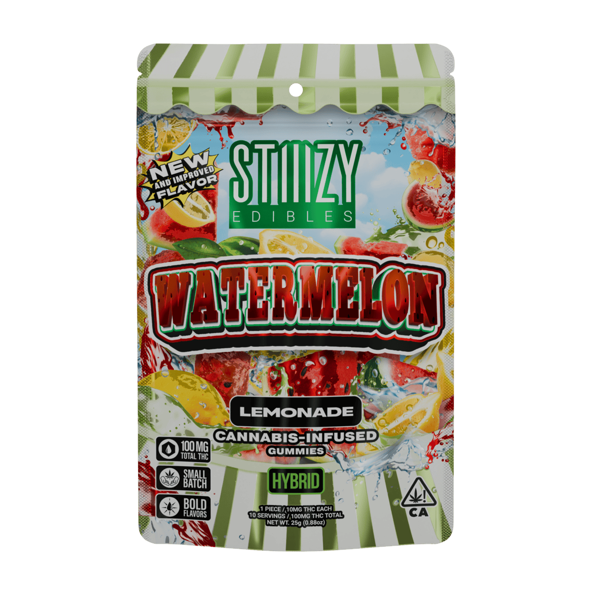 Watermelon Lemonade