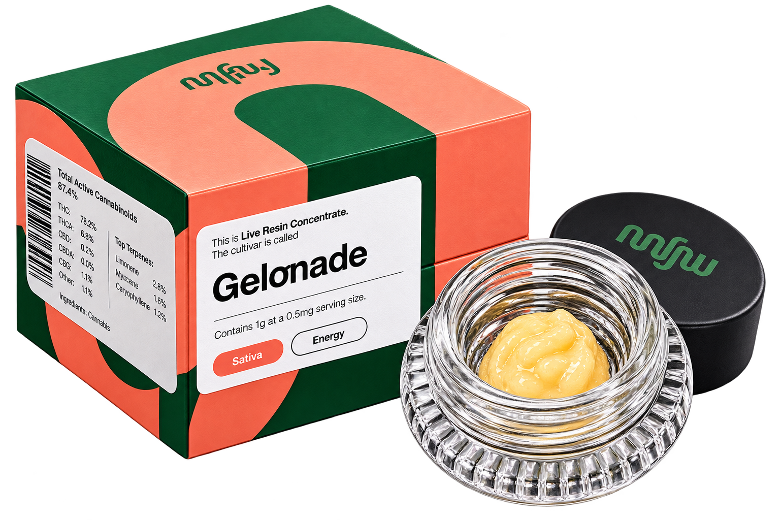 Gelonade